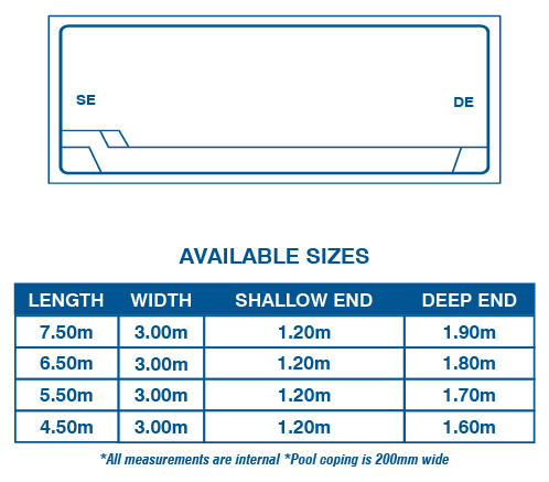 Hamilton Slimline Pool Range Diagram