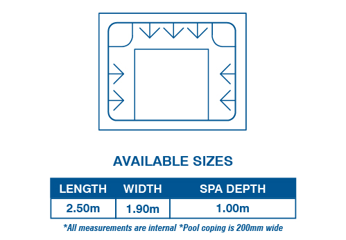 Spa Diagram